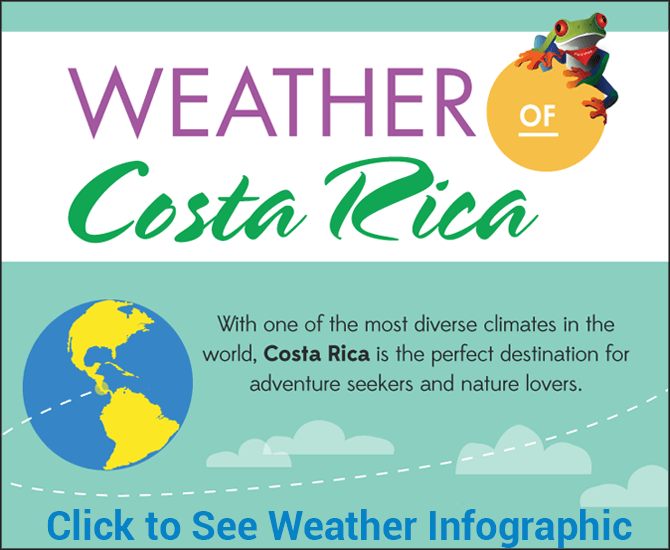 Costa Rica Weather 2 Seasons in the Tropics High & Green Season Go