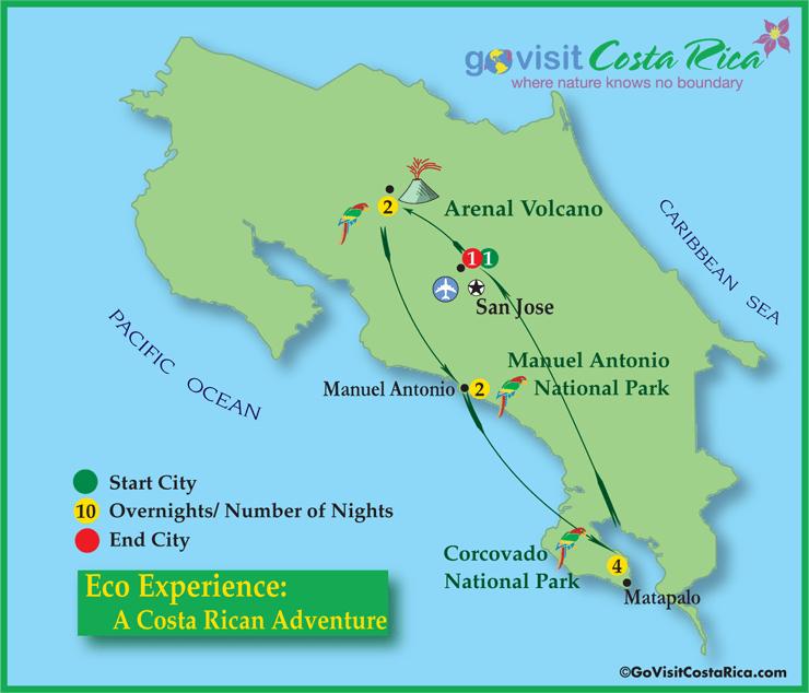 Eco Experience: A Costa Rican Adventure Map